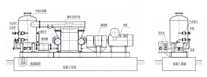 水環(huán)泵泵組-變壓吸附成套裝置外形.jpg